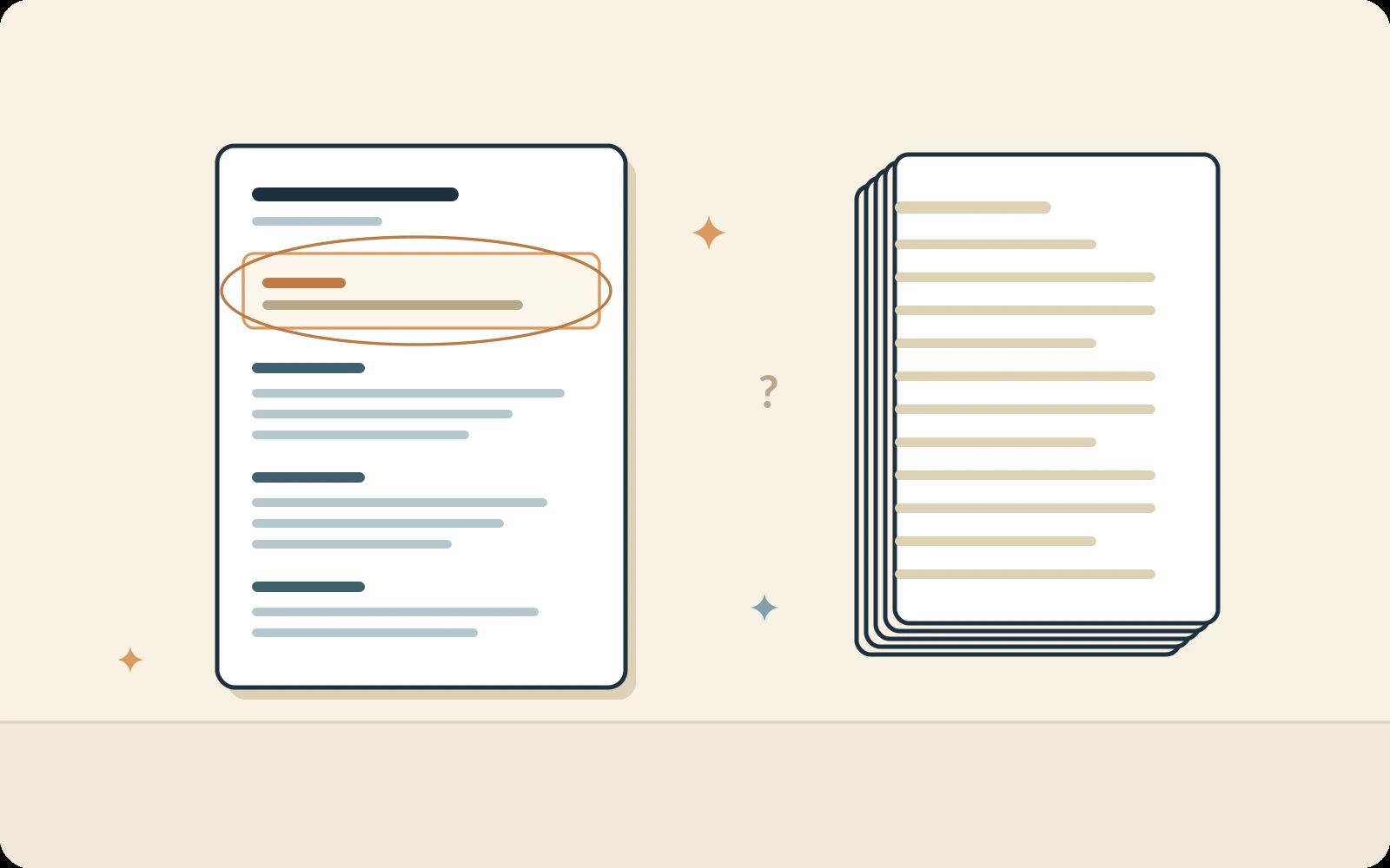 A single page beside a much thicker document, with one line on the page circled as the decision being asked for.